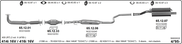 Изпускателна система IMASAF              