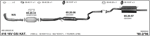 Изпускателна система IMASAF              