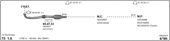 Изпускателна система IMASAF              
