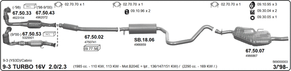 Изпускателна система IMASAF              