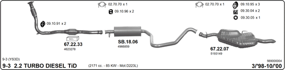 Изпускателна система IMASAF              