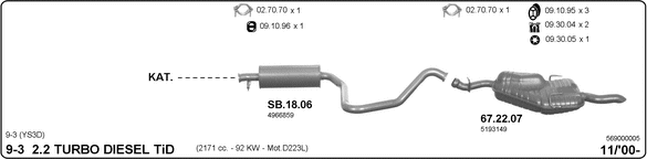 Изпускателна система IMASAF              