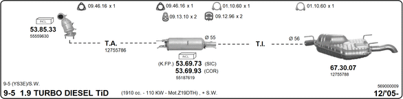 Изпускателна система IMASAF              