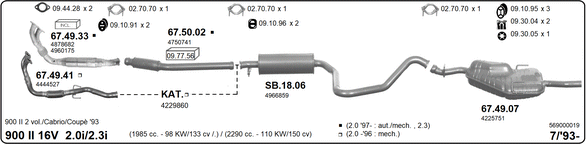 Изпускателна система IMASAF              