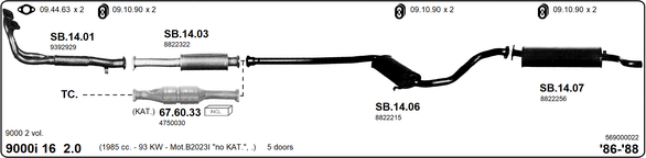 Изпускателна система IMASAF              