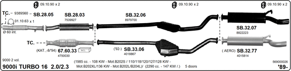 Изпускателна система IMASAF              