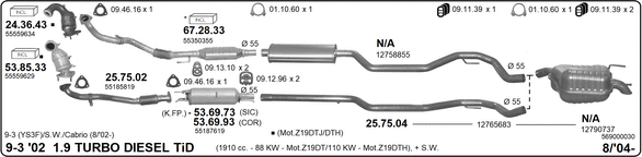 Изпускателна система IMASAF              