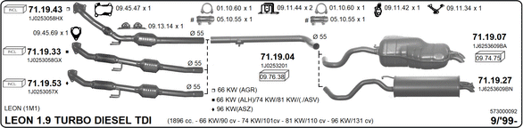 Изпускателна система IMASAF              