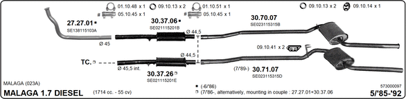 Изпускателна система IMASAF              