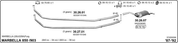 Изпускателна система IMASAF              