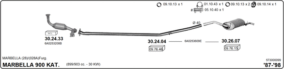 Изпускателна система IMASAF              