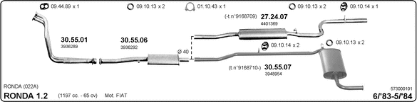 Изпускателна система IMASAF              