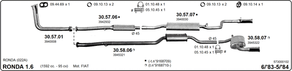 Изпускателна система IMASAF              