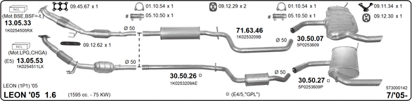 Изпускателна система IMASAF              