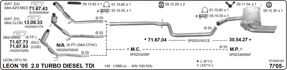 Изпускателна система IMASAF              