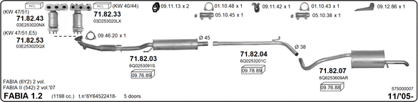 Изпускателна система IMASAF              