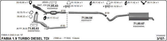 Изпускателна система IMASAF              
