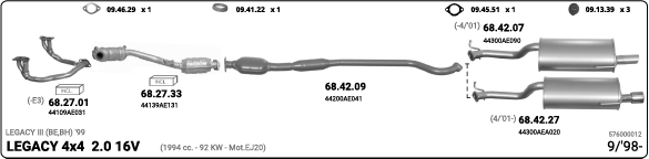 2640384prod
