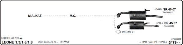 Изпускателна система IMASAF              