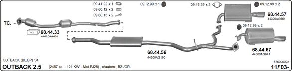 Изпускателна система IMASAF              