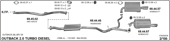 Изпускателна система IMASAF              