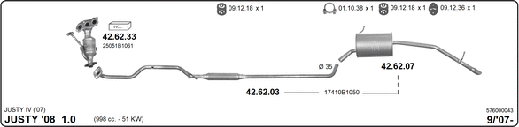Изпускателна система IMASAF              