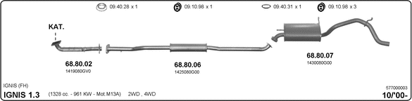 Изпускателна система IMASAF              