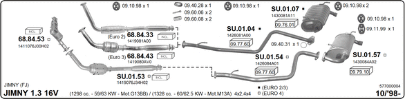 Изпускателна система IMASAF              