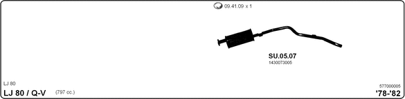 Изпускателна система IMASAF              