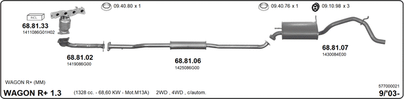 Изпускателна система IMASAF              