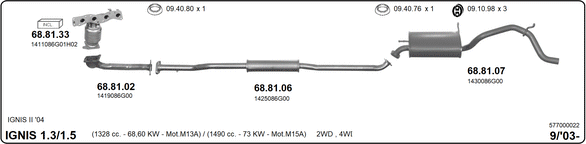 Изпускателна система IMASAF              