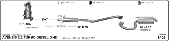 2640531prod