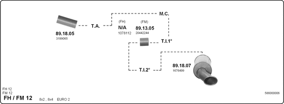 2640579prod