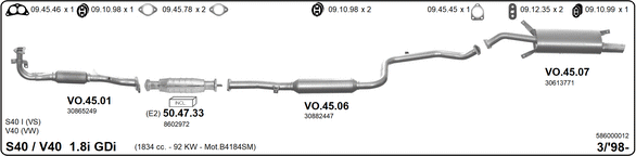 Изпускателна система IMASAF              