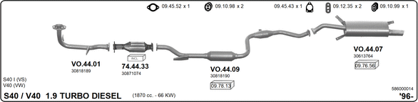 Изпускателна система IMASAF              
