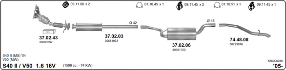 Изпускателна система IMASAF              