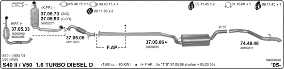 Изпускателна система IMASAF              