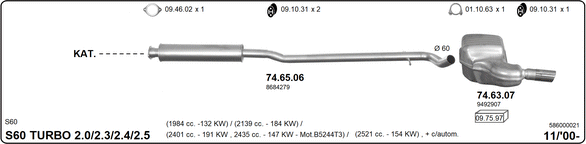 Изпускателна система IMASAF              