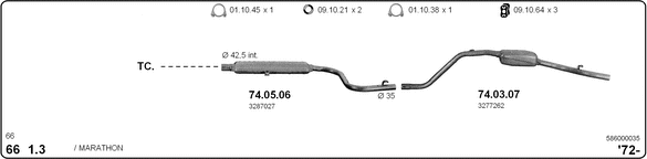 Изпускателна система IMASAF              
