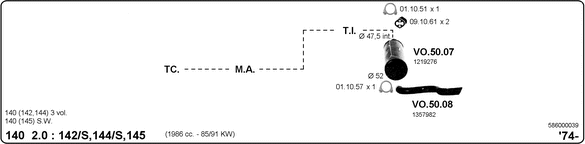 Изпускателна система IMASAF              