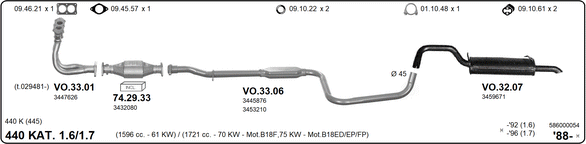 Изпускателна система IMASAF              