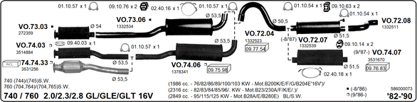 Изпускателна система IMASAF              