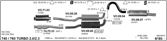 Изпускателна система IMASAF              