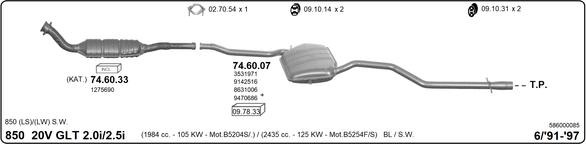 Изпускателна система IMASAF              