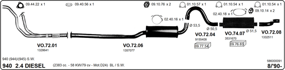 Изпускателна система IMASAF              
