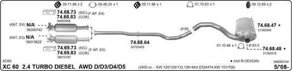 Изпускателна система IMASAF              