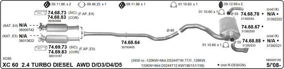 Изпускателна система IMASAF              