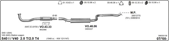 Изпускателна система IMASAF              