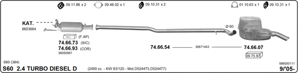 Изпускателна система IMASAF              