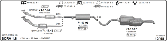 Изпускателна система IMASAF              